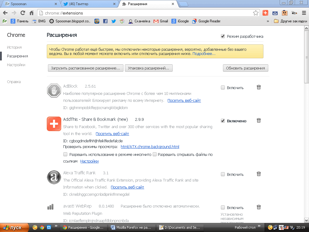 Установленные расширения google chrome