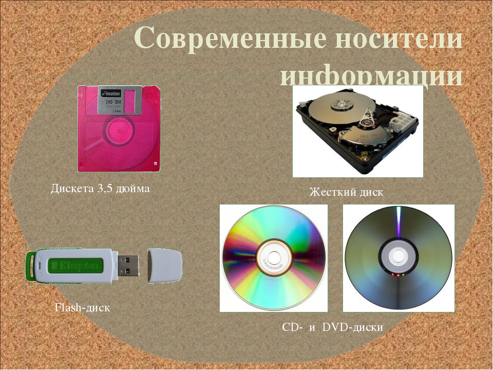 Современные носители информации их эволюция направление развития проект