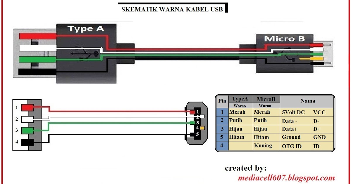 Схема type c кабеля