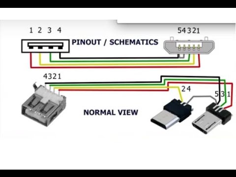 Схема otg кабеля micro usb