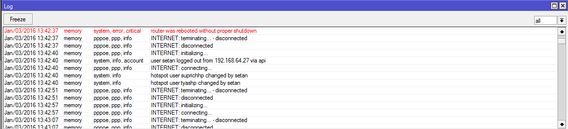 Router was rebooted without proper shutdown