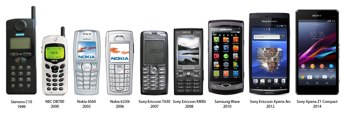 Как менялся телефон. Samsung Phones 1997. Nokia модель 31 10 c. Samsung 2006 mobile Phones. Нокиа 2000-2010.