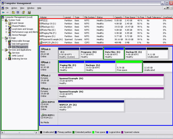 Disk перевод. Disk Management. Windows Disk Manager. Disk Management 2003. Disk Management Tool.