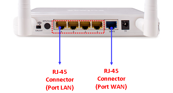 Роутер с 8 lan портами и WIFI. Модем с lan портом. Wan Port. Что такое lan и чем отличается от Wan?.