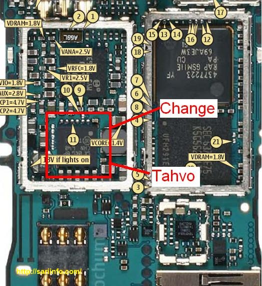 Нокиа n73 не видит сим карту