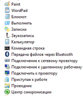 Перечень стандартных программ windows.