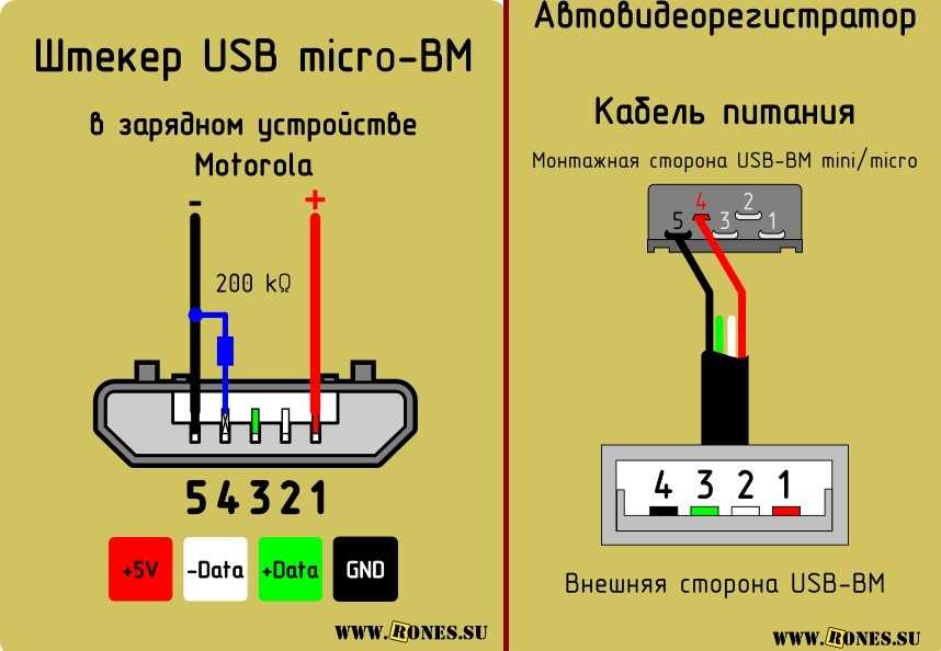 Схема штекера usb