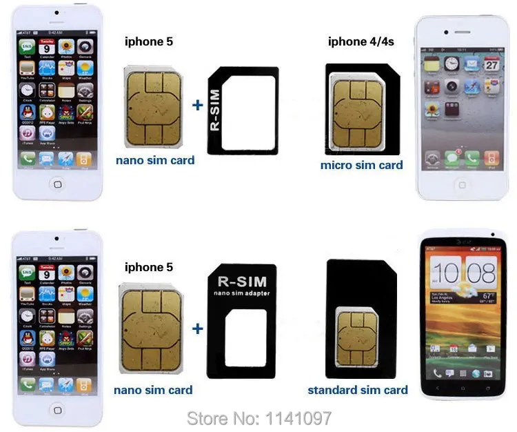 Какая симка в айфоне. Симка в айфоне 4 нано. Айфон XR С 2 микро сим картами. Айфон 5s размер сим карты. 2 Nano SIM iphone.