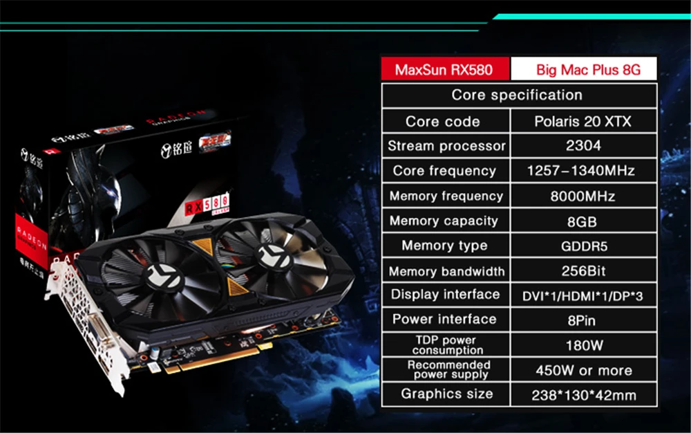 Amd rx 580 gaming. Видеокарта AMD rx580 8gb. RX 580 8gb 256 bit. Radeon™ RX 580. АМД RX 580 4 GB.