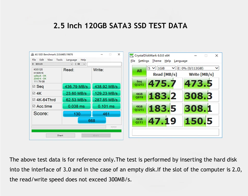 Ssd диск скорость чтения записи. Скорость чтения SSD SATA 3. Скорость чтения HDD sata2. Сата ссд скорость чтения и запись. HDD 2.5 скорость чтения.