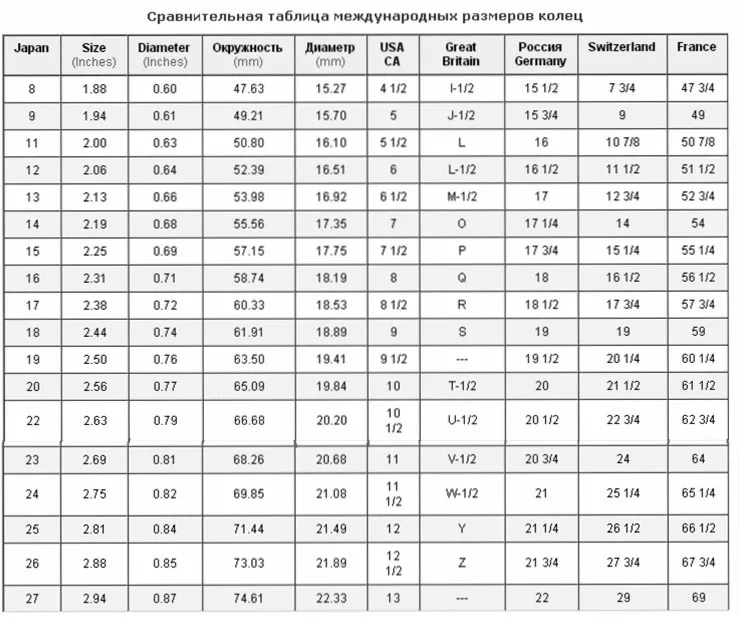 Фотографии РАЗМЕРЫ МИОМЫ
