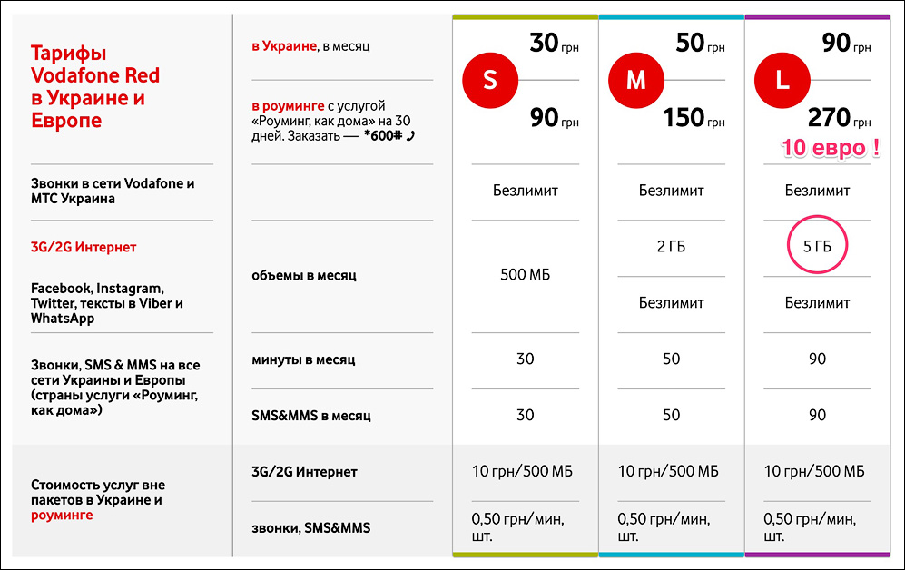 Тарифный план эксперт