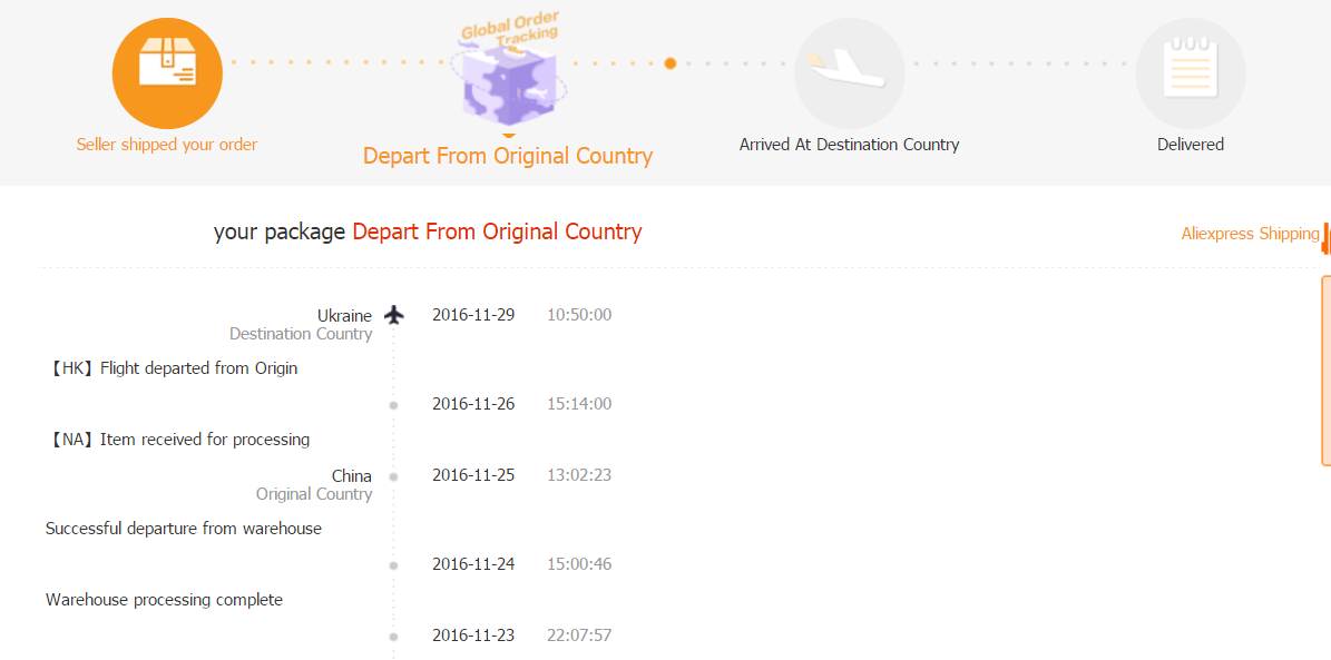 Package Departed. Depart_from_Original_Country. Shenzhen - package Departed. Departure from Country of Origin. Arrived in country