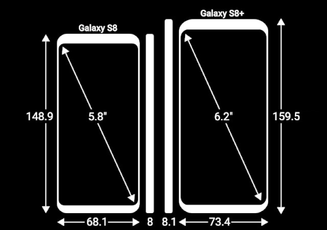 Телефон 8 диагональ. Samsung s8 диагональ экрана. Айфон 8 диагональ экрана дюймов. Диагональ смартфона 5.5 дюймов в см. Самсунг с 10 размер экрана дюймов.