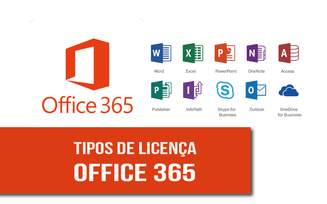 Office 365 2024. MS Office 365. Office 365 приложения. Продукты офис 365. Office 365 логотип.