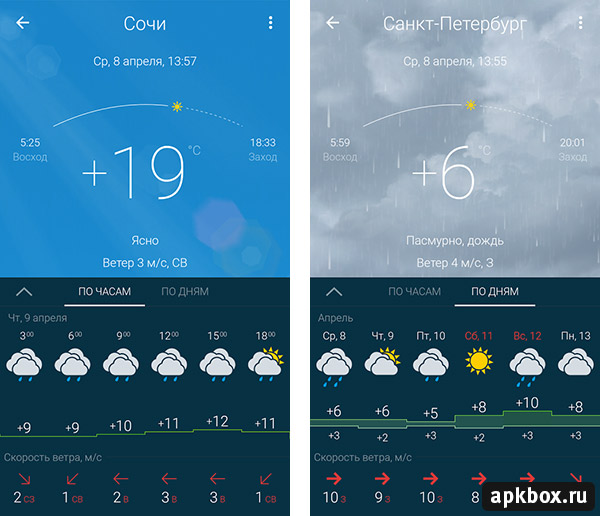 Прогноз погоды на телефон андроид. Приложение погода. Приложение weather для андроид. Погода на экране телефона. Погодное приложение для андроид.