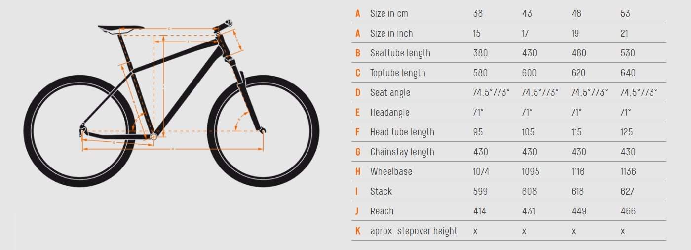 Велосипед 5 лет диаметр колес. Размер колеса 20 дюймов велосипед. 17,5 Дюймов рама велосипеда. 24 Размер рамы велосипеда. Велосипед 29 дюймов колёса ростовки.