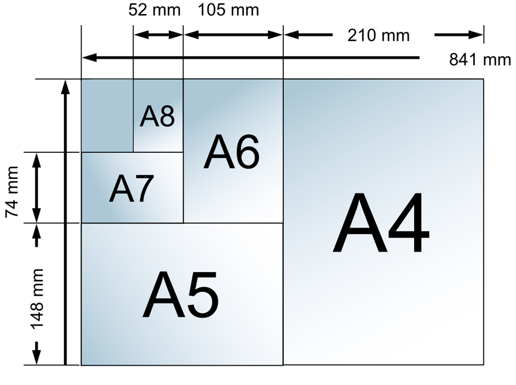 Длина и ширина а 3. А4 а5 а6 Форматы. Размеры а4 а5 а6. Формат бумаги а5 Размеры в сантиметрах. Формат а6 Размеры.