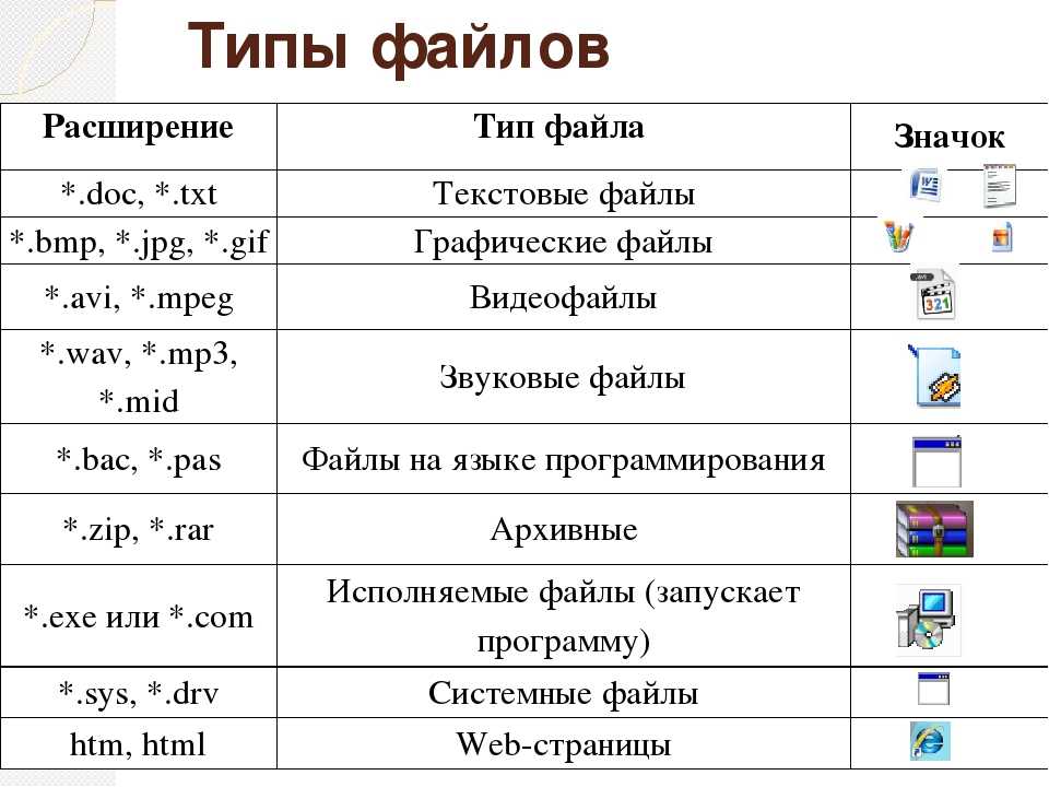 Изображение тип файла