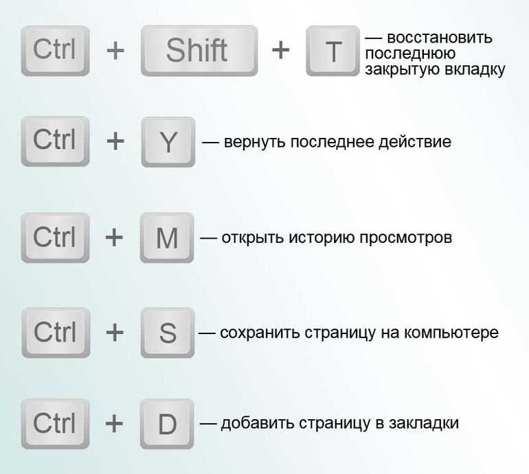 Как переключаться между вкладками с помощью клавиатуры