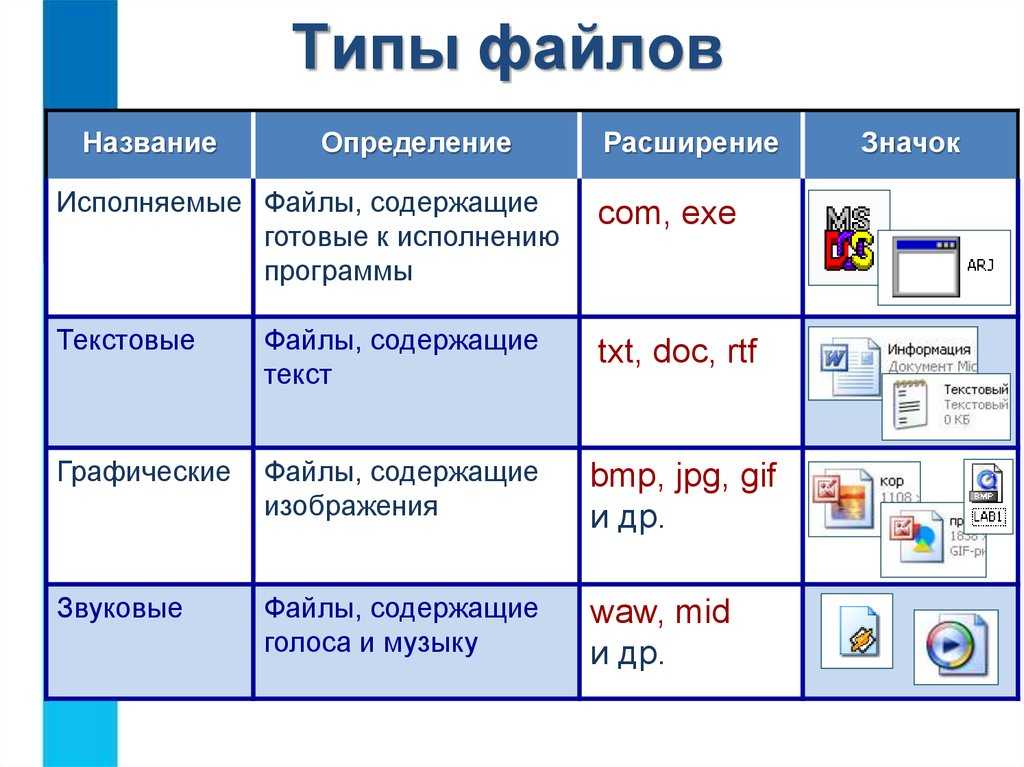 Расширение изображения это