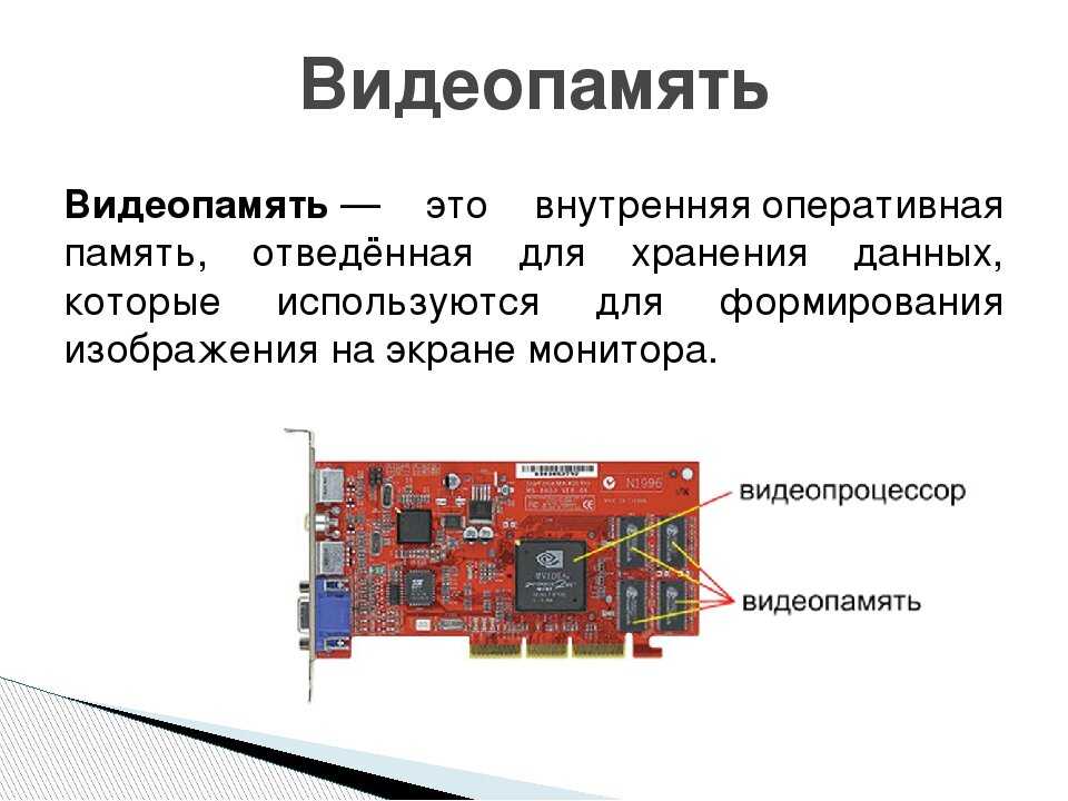 Графическая система компьютера включает в себя графический дисплей и видеоадаптер изображение