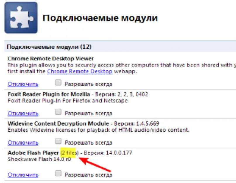 Как отключить плагины в google chrome