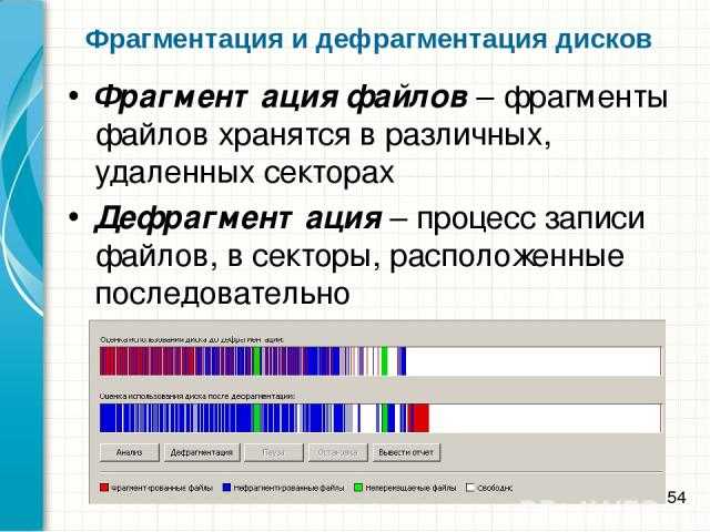 Дефрагментация это. Фрагментация файлов. Фрагментация и дефрагментация. Фрагментация диска. Процесс дефрагментации.