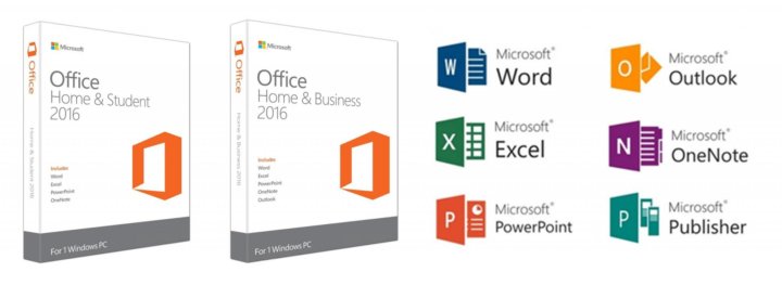 Ms office плюсы. Пакет Microsoft Office. Пакет Майкрософт офис. Microsoft Office программное обеспечение. Microsoft офис программы.