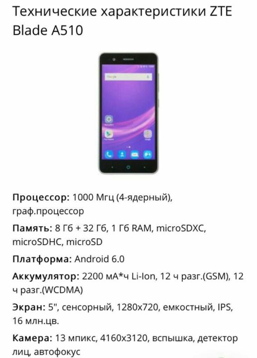 Телефоны характеристика фото. Технические характеристики телефона. ZTE a510 характеристики. ЗТЕ А 510 характеристики. ZTE Blade 0510 характеристики.