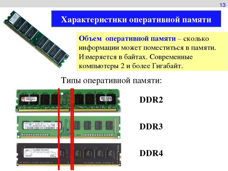 Сколько максимум оперативной памяти может быть на компьютере