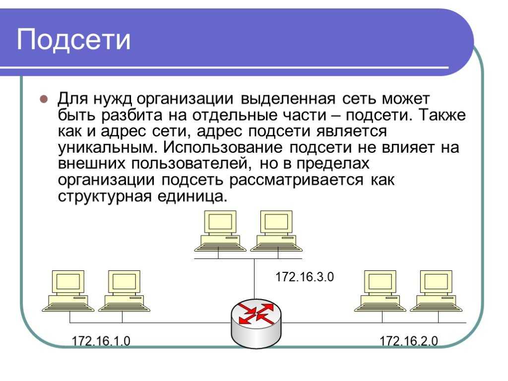 Разработка и внедрение схемы адресации разделенной на подсети ipv4 сети лабораторная работа