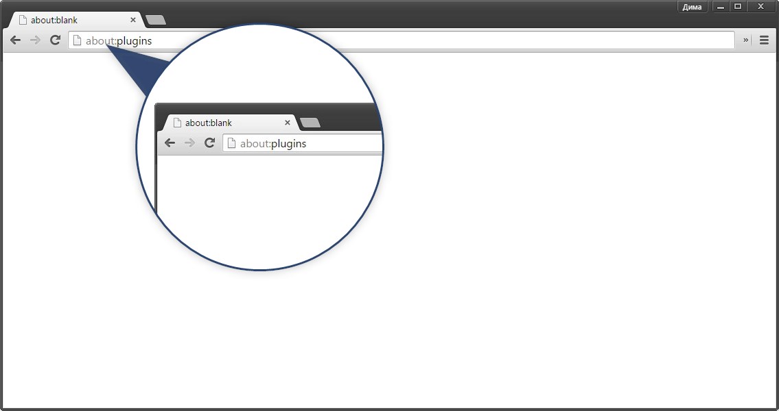 Начинает тормозить хром. Адресная строка анимация. About:blank вместо about:Plugins. Http://Aboutblank/.