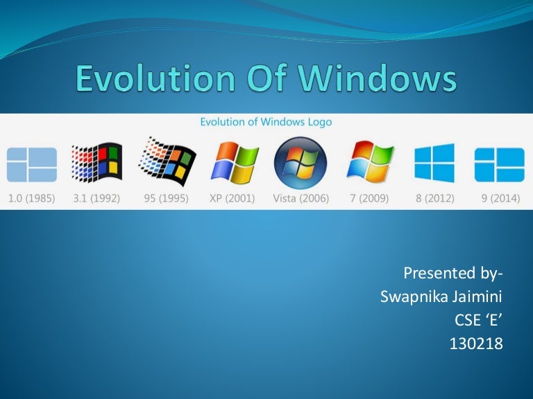 Последние версии операционной системы. Эволюция операционных систем Майкрософт. Эволюция логотипа Windows. Система виндовс. Версии Windows.
