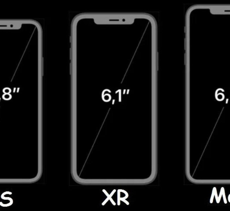 Насколько 26. Диагональ экрана айфон 10 XS Max. Iphone XS Max диагональ экрана. Iphone 11 Pro диагональ экрана. Айфон XS Max размер экрана.