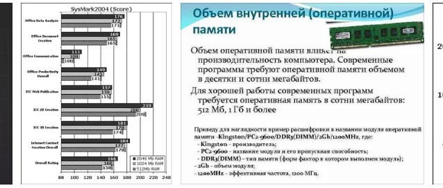 Количество оперативной. На что влияет объем оперативной памяти. Влияние оперативной памяти на ФПС. Влияние на производительность компьютера. Объем оперативной памяти влияет на быстродействие компьютера.