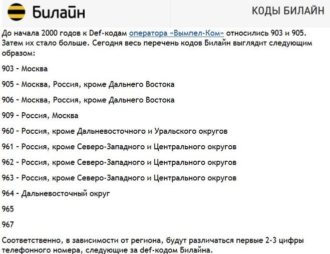 909 регион сотовой связи в россии