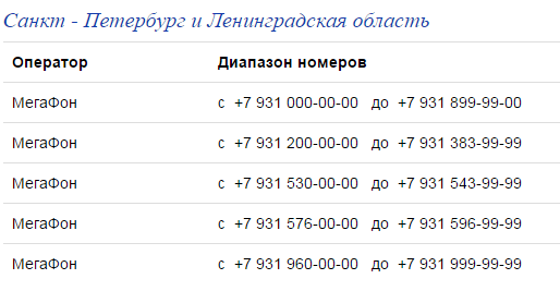 Оператор совкомбанк позвонить с мобильного