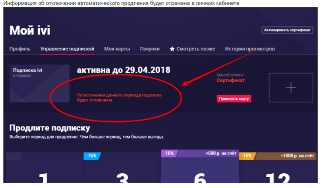 Как отключить оплату иви. Как отключить иви. Как отключить подписку ivi. Как отменить подписку на иви. Подписка ivi отписаться.