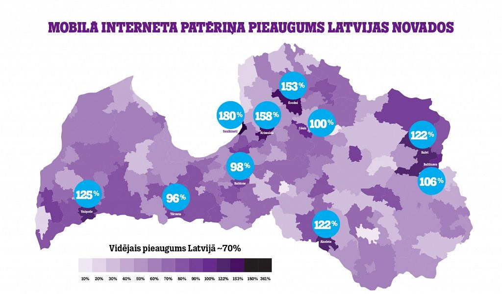 Расход мобильного интернета. Потребление мобильного интернета. Теле2 Латвия. Регионы Латвии.