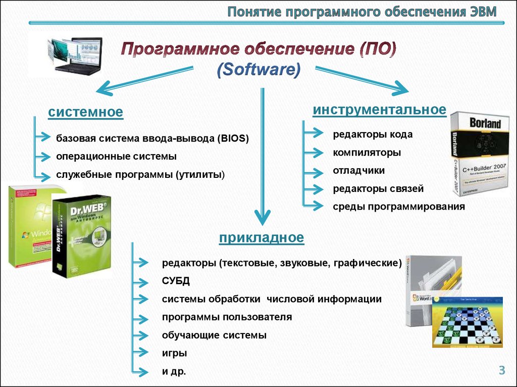 Какие графические элементы и мультимедиа можно использовать в презентации