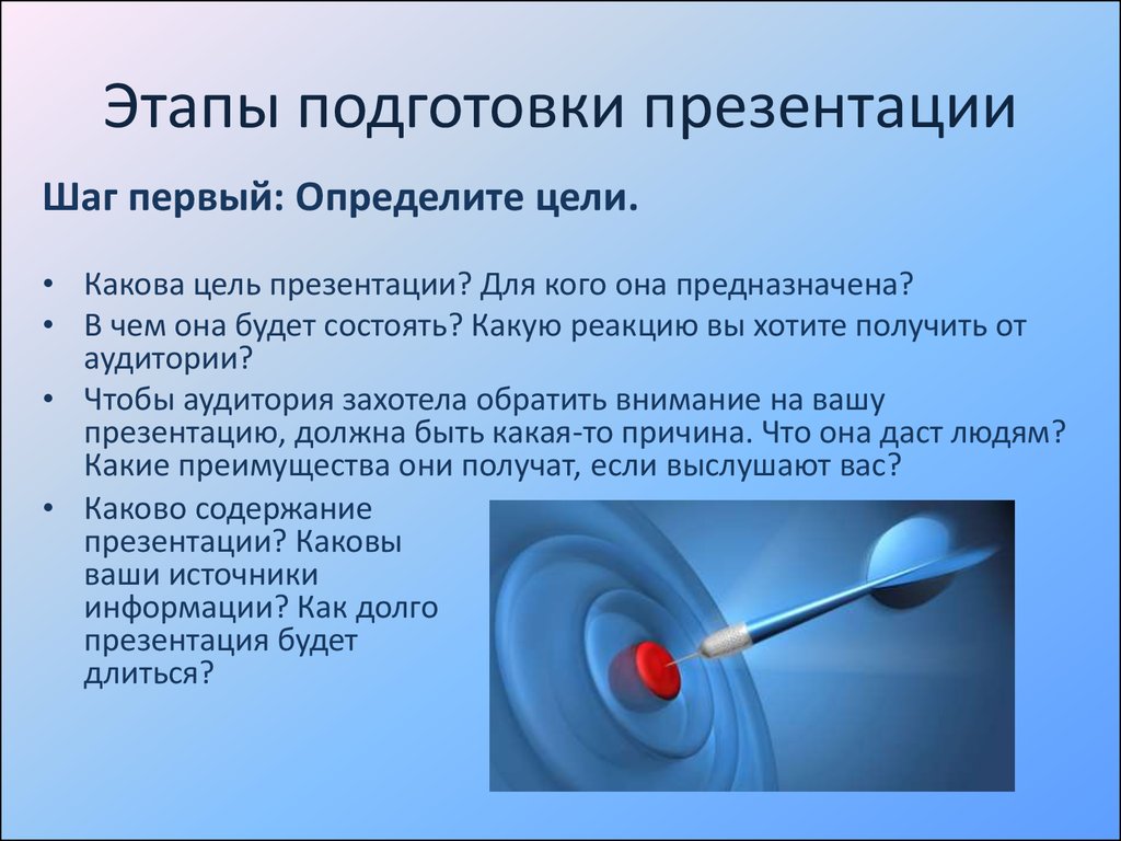 В какое время лучше всего проводить презентацию