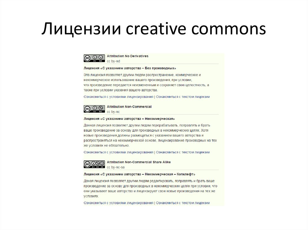 Лицензии creative commons в гугл картинках что это