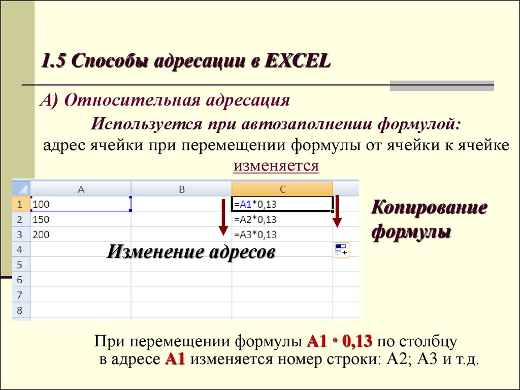 Абсолютные и относительные адреса ячеек в excel. Формула автозаполнения ячеек. Относительная адресация ячеек при перемещении формулы. Адрес ячейки. Адрес ячейки, используемый в формуле или функции.