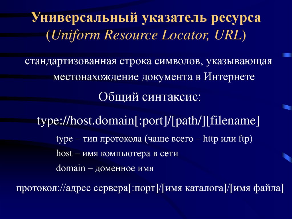 Url ресурса