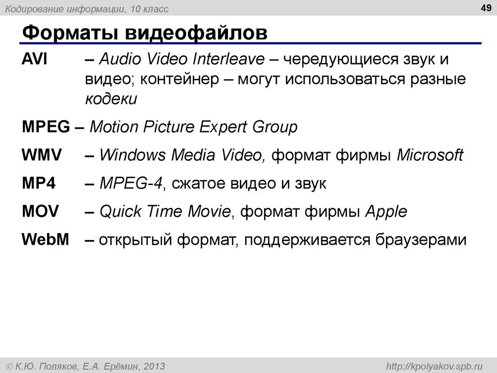 Форматы видеофайлов. Самые распространенные Форматы видеофайлов. Видеофайлы расширения. Перечислите Форматы видеофайлов. Видео Форматы список.