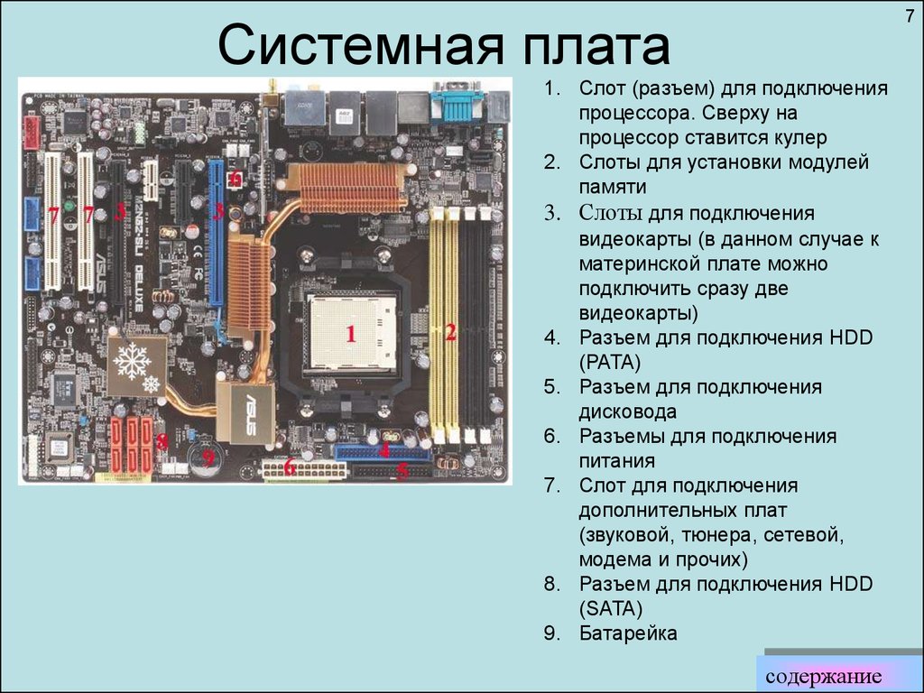 Материнская плата не дает изображение