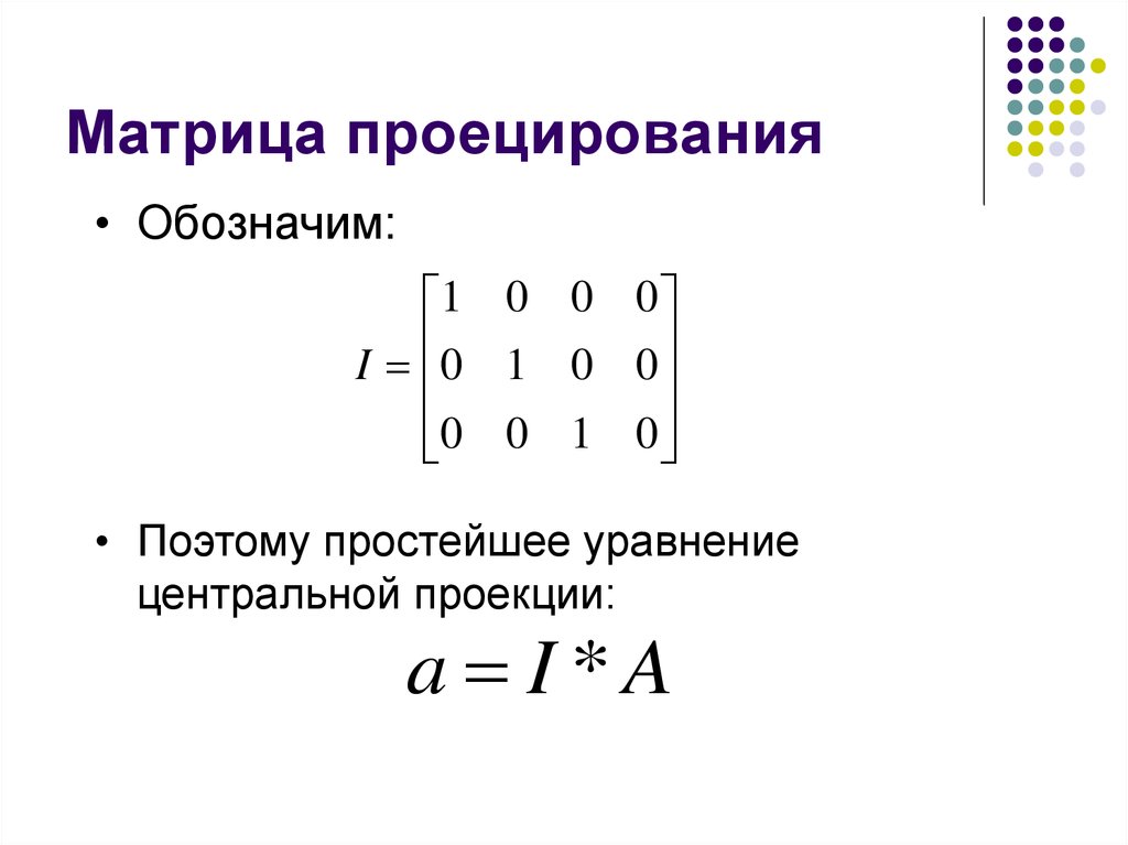 Какая матрица лучше для монитора