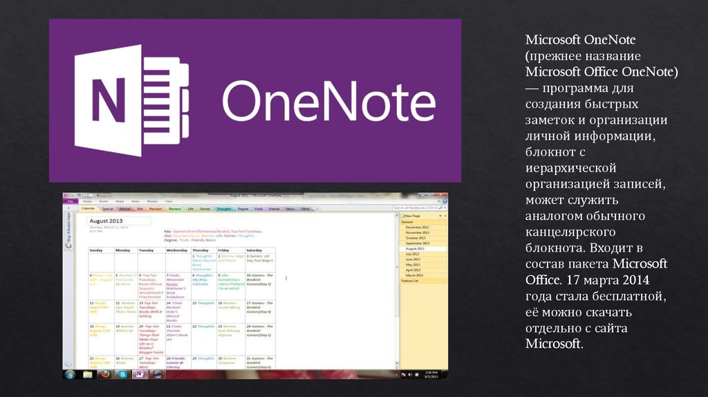 Программы office какие. Microsoft Office какое программное обеспечение. Программы входящие в состав MS Office. Программы Майкрософт офис. Офисные программы презентация.