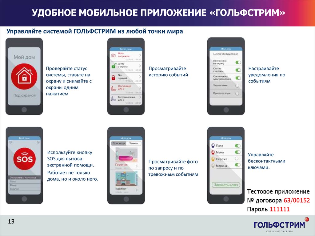 Description ru использовать мобильный тач en ontuch